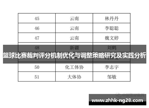 篮球比赛裁判评分机制优化与调整策略研究及实践分析