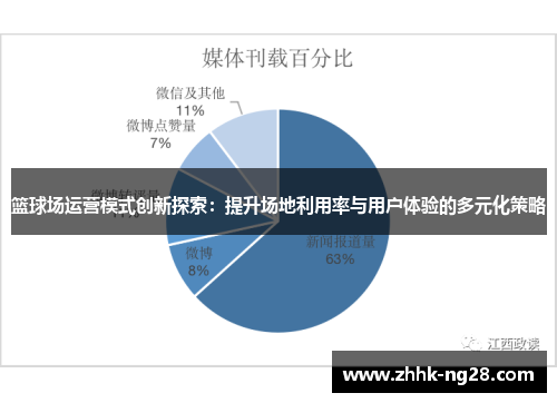 篮球场运营模式创新探索：提升场地利用率与用户体验的多元化策略