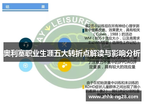 奥利塞职业生涯五大转折点解读与影响分析