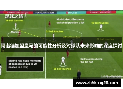 阿诺德加盟皇马的可能性分析及对球队未来影响的深度探讨