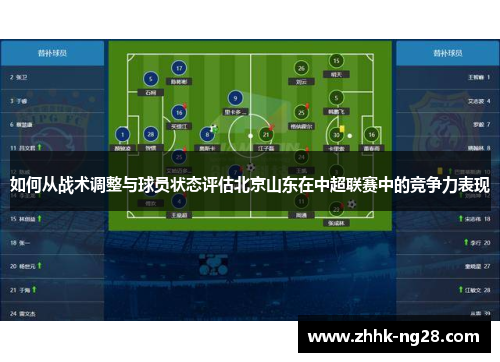 如何从战术调整与球员状态评估北京山东在中超联赛中的竞争力表现