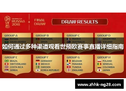 如何通过多种渠道观看世预欧赛事直播详细指南