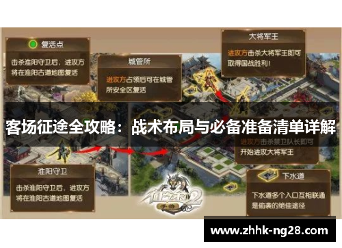 客场征途全攻略：战术布局与必备准备清单详解