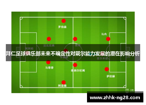 拜仁足球俱乐部未来不确定性对戴尔能力发展的潜在影响分析