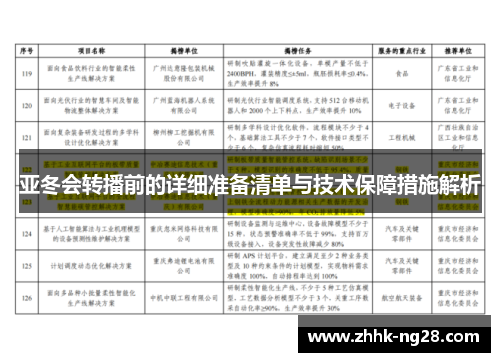 亚冬会转播前的详细准备清单与技术保障措施解析