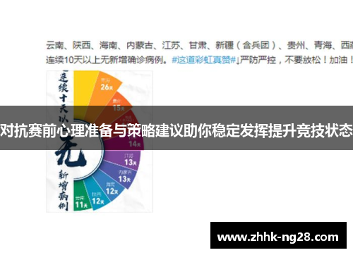对抗赛前心理准备与策略建议助你稳定发挥提升竞技状态