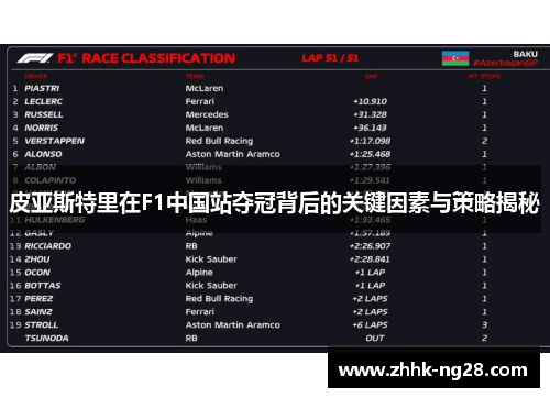 皮亚斯特里在F1中国站夺冠背后的关键因素与策略揭秘