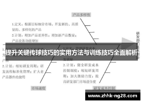 提升关键传球技巧的实用方法与训练技巧全面解析